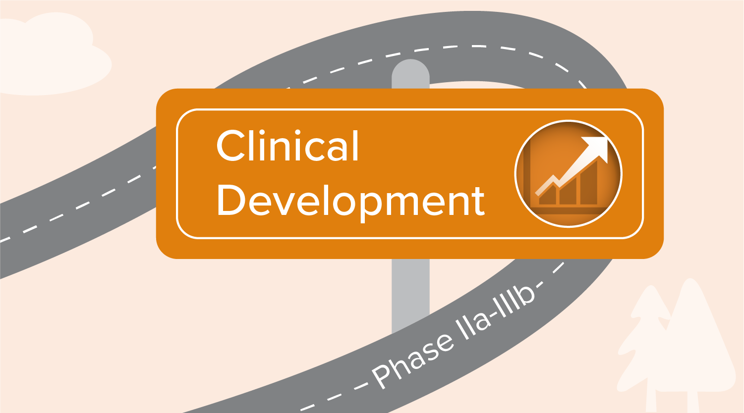 clinical development