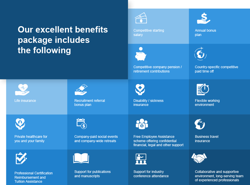 benefits infographic