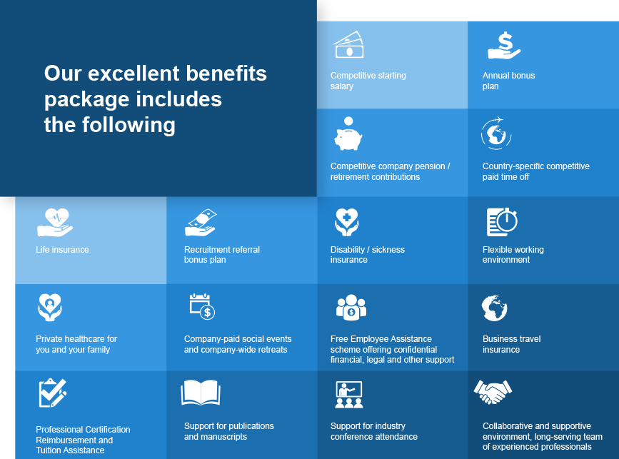 employee benefits infographic